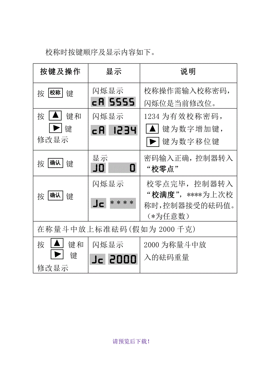 PLY配料控制器说明书内容.doc_第2页