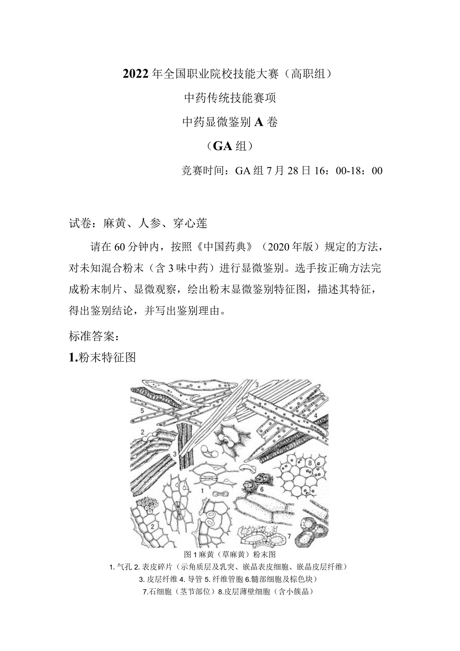 2022年全国职业院校技能大赛高职组中药传统技能赛项中药显微鉴定试卷答案.docx_第1页