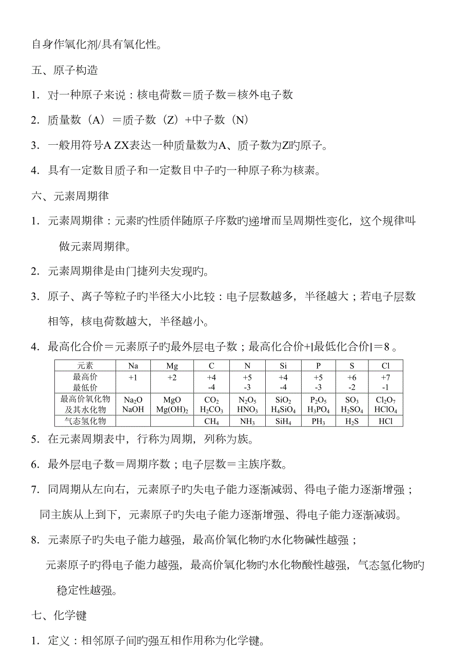 2023年高中化学会考知识点总结.doc_第3页