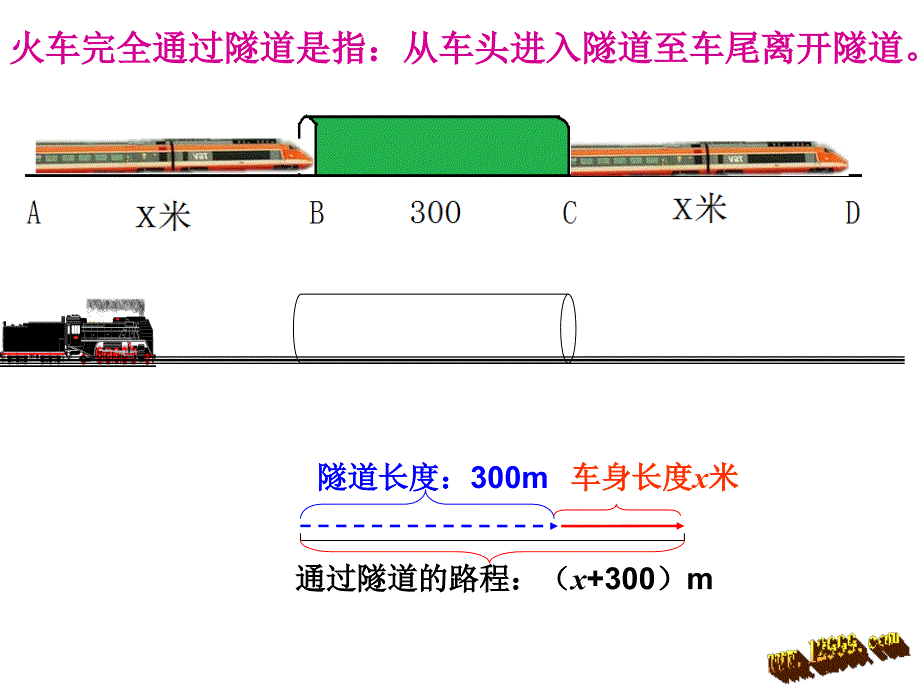一元一次方程应用题典型例题总复习课件.ppt_第3页