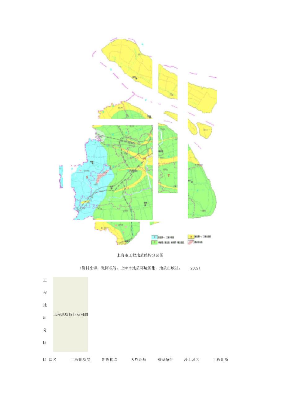 上海地质概况.docx_第2页