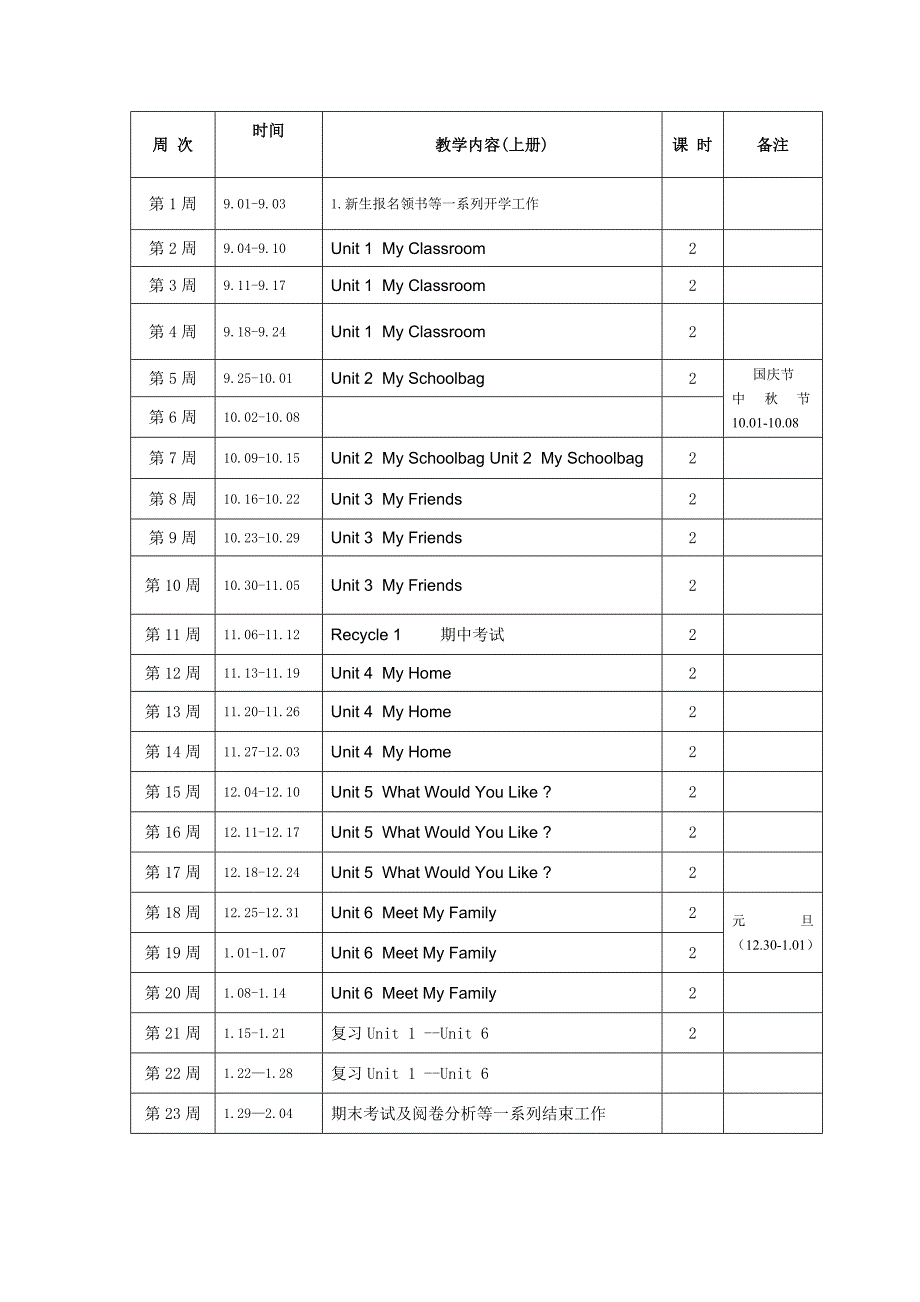 2021年秋季人教版四年级英语上册教学计划和课程进度表.doc_第3页