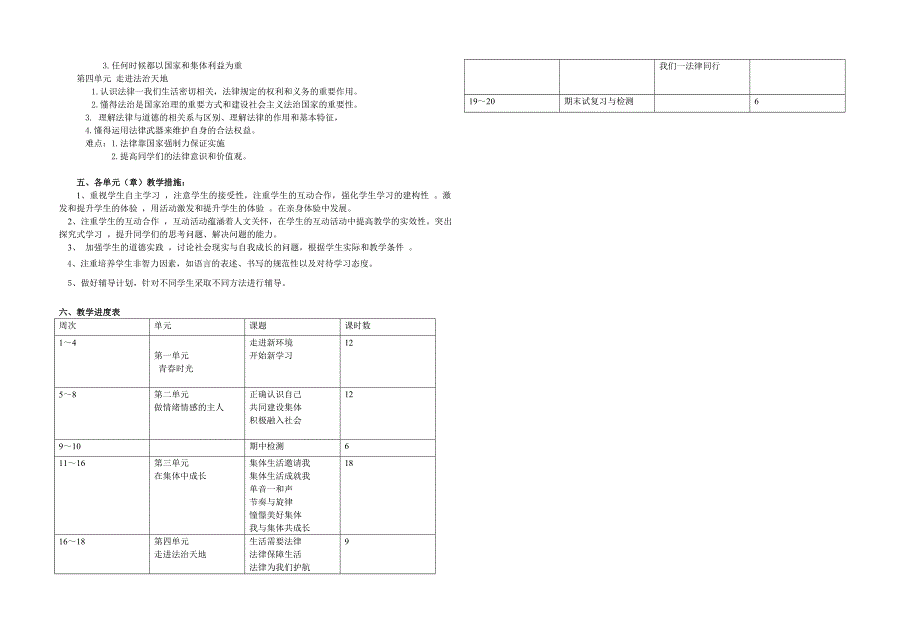 七年级道法下册教学工作计划.doc_第2页