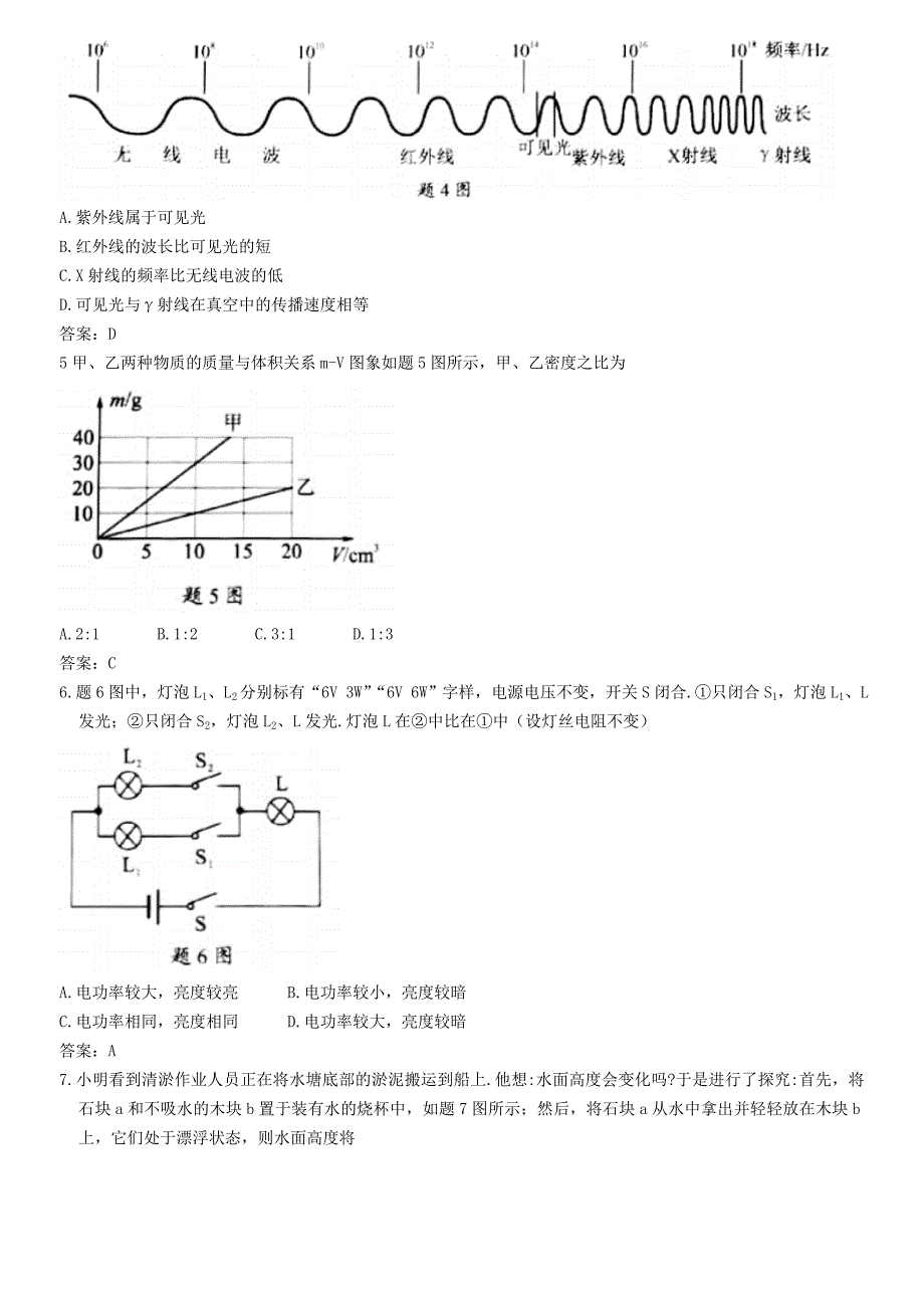 2021年广东惠州中考物理真题及答案.doc_第2页