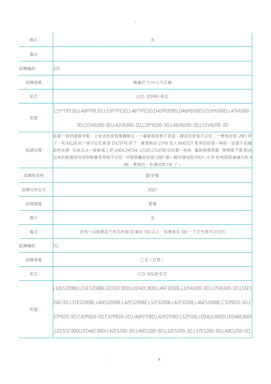 TCL液晶电视故障速查表.doc_第2页