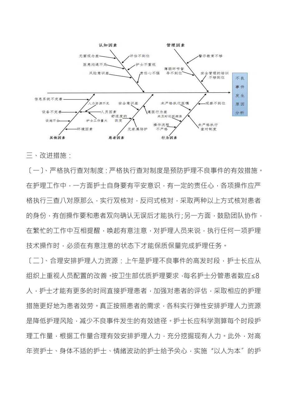 2023年护理不良事件总结分析.doc_第3页