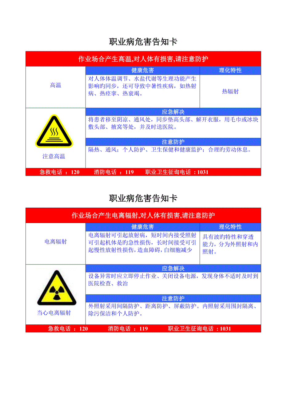 2022新版职业危害告知牌全套.doc_第2页