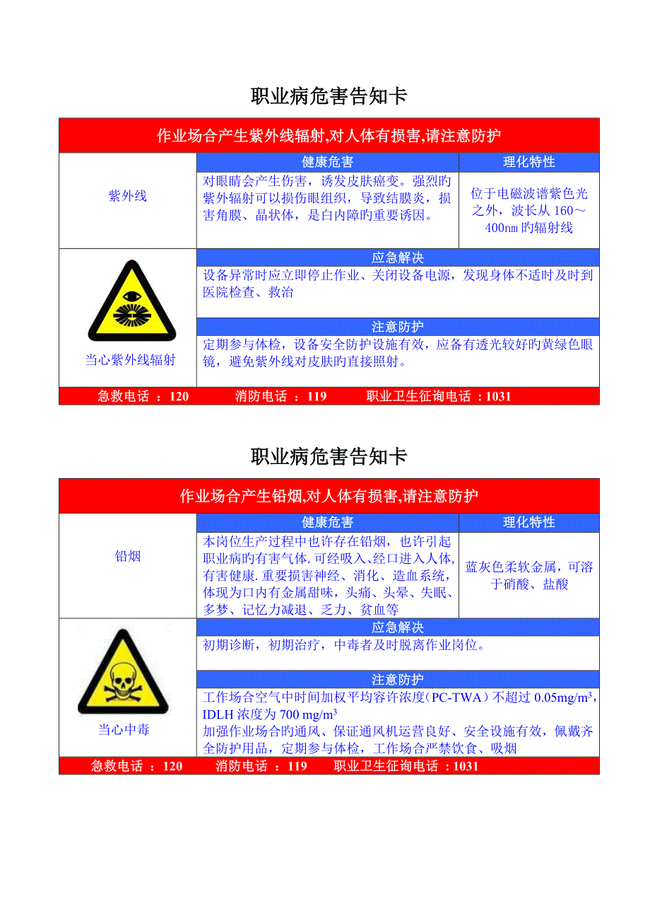 2022新版职业危害告知牌全套.doc_第3页
