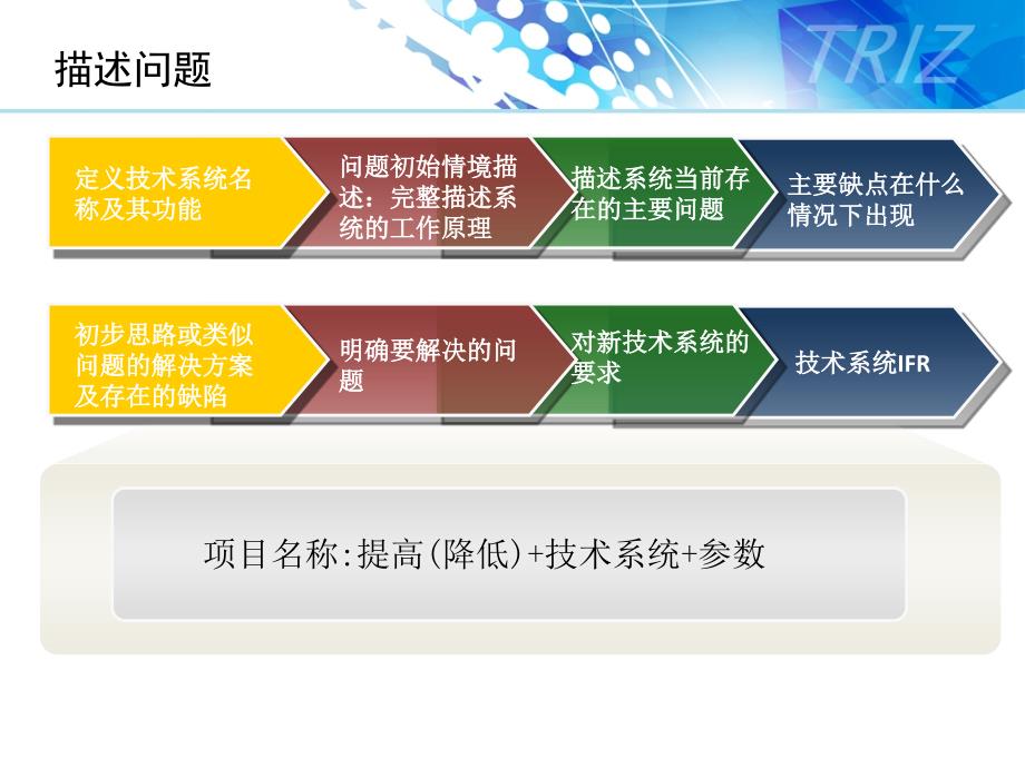 TRIZ解题流程模板.ppt_第3页