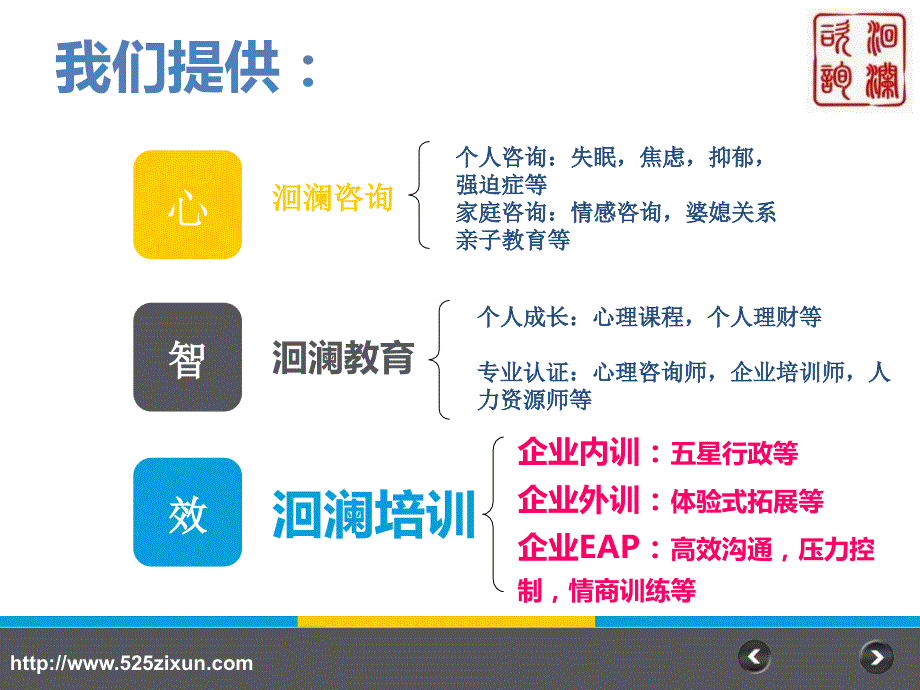 上海心理咨询公司PPT课件.ppt_第2页
