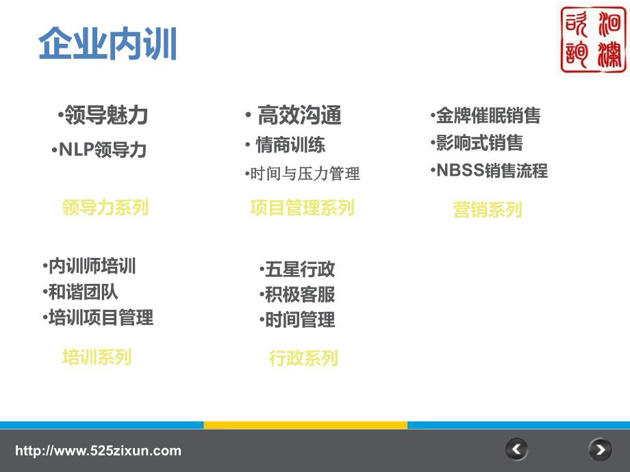 上海心理咨询公司PPT课件.ppt_第3页