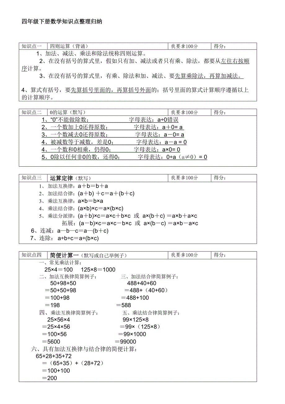 2023年四年级下册数学知识点归纳归纳.doc_第1页