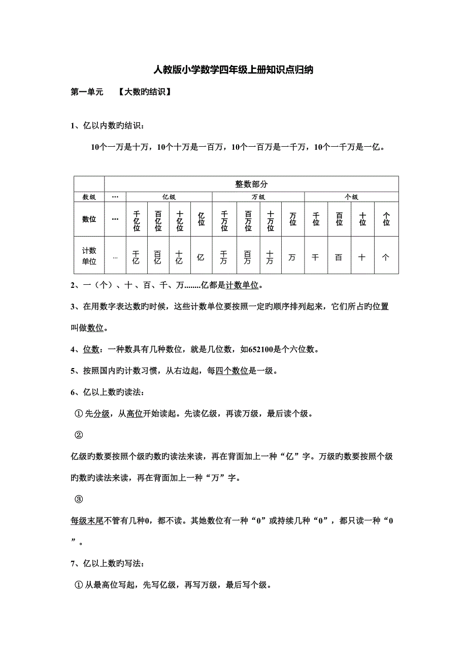 2022人教版小学四年级数学上册知识点归纳.doc_第1页