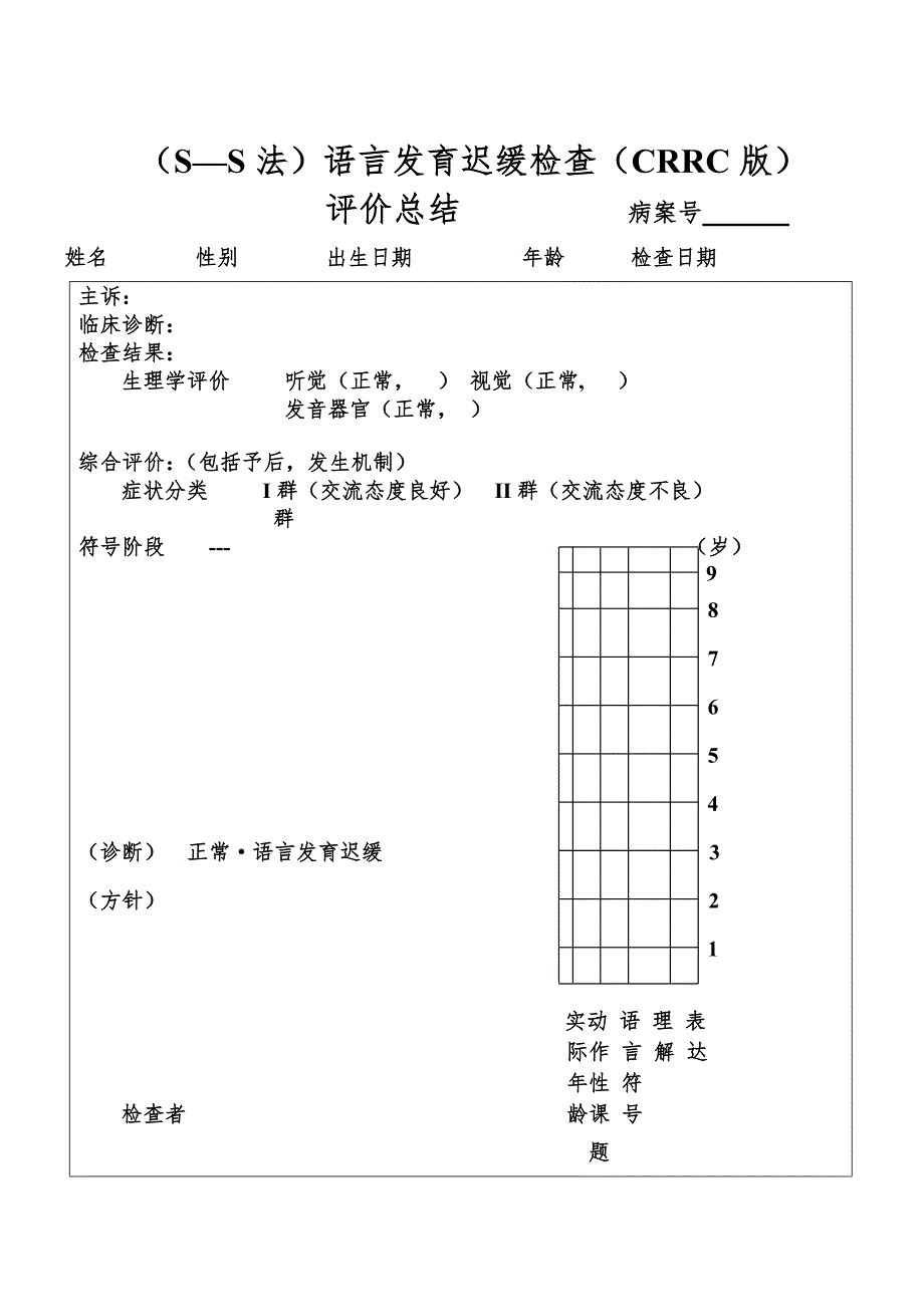 SS法语言发育迟缓检查CRRC版.doc_第1页