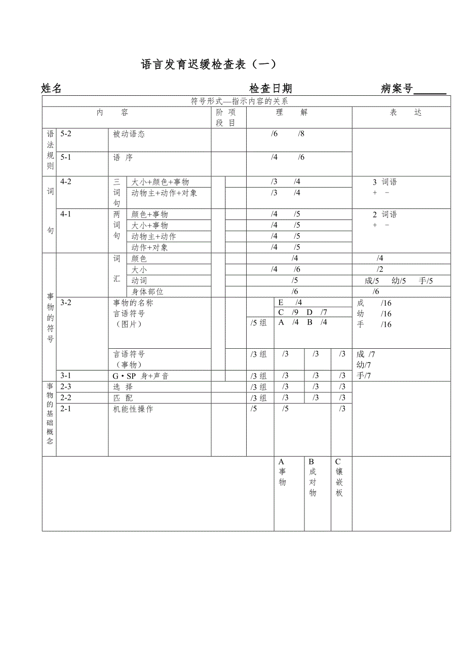 SS法语言发育迟缓检查CRRC版.doc_第3页