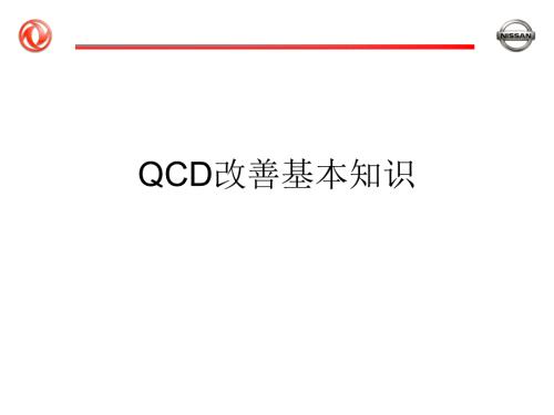 QCD基本知识PPT课件.ppt