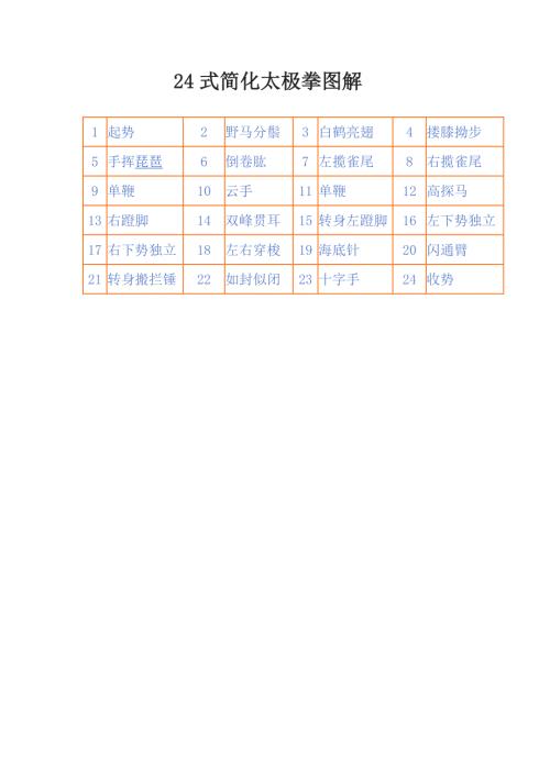 24式简化太极拳图解.doc