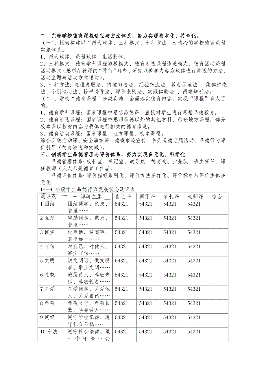 xx小学德育课程体系.doc_第2页