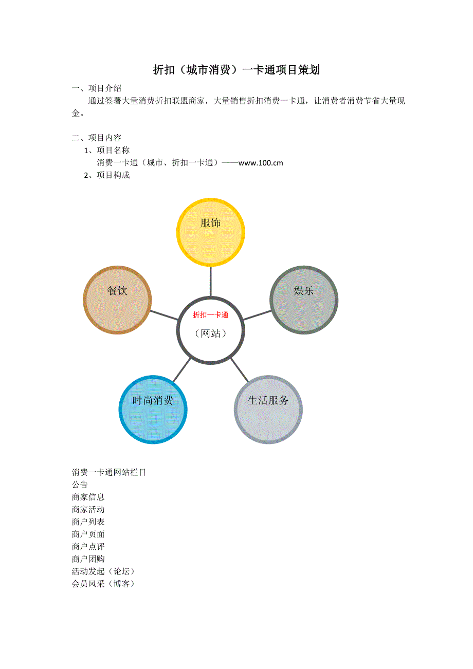 一卡通折扣卡项目策划书.doc_第1页