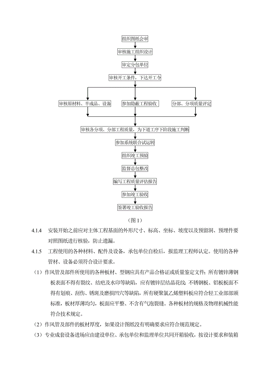 VRV空调监理细则.doc_第2页