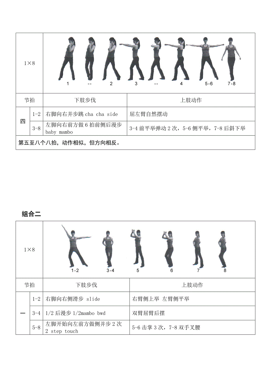 2022全国健美操大众锻炼标准第三套大众二级动作图解.doc_第2页