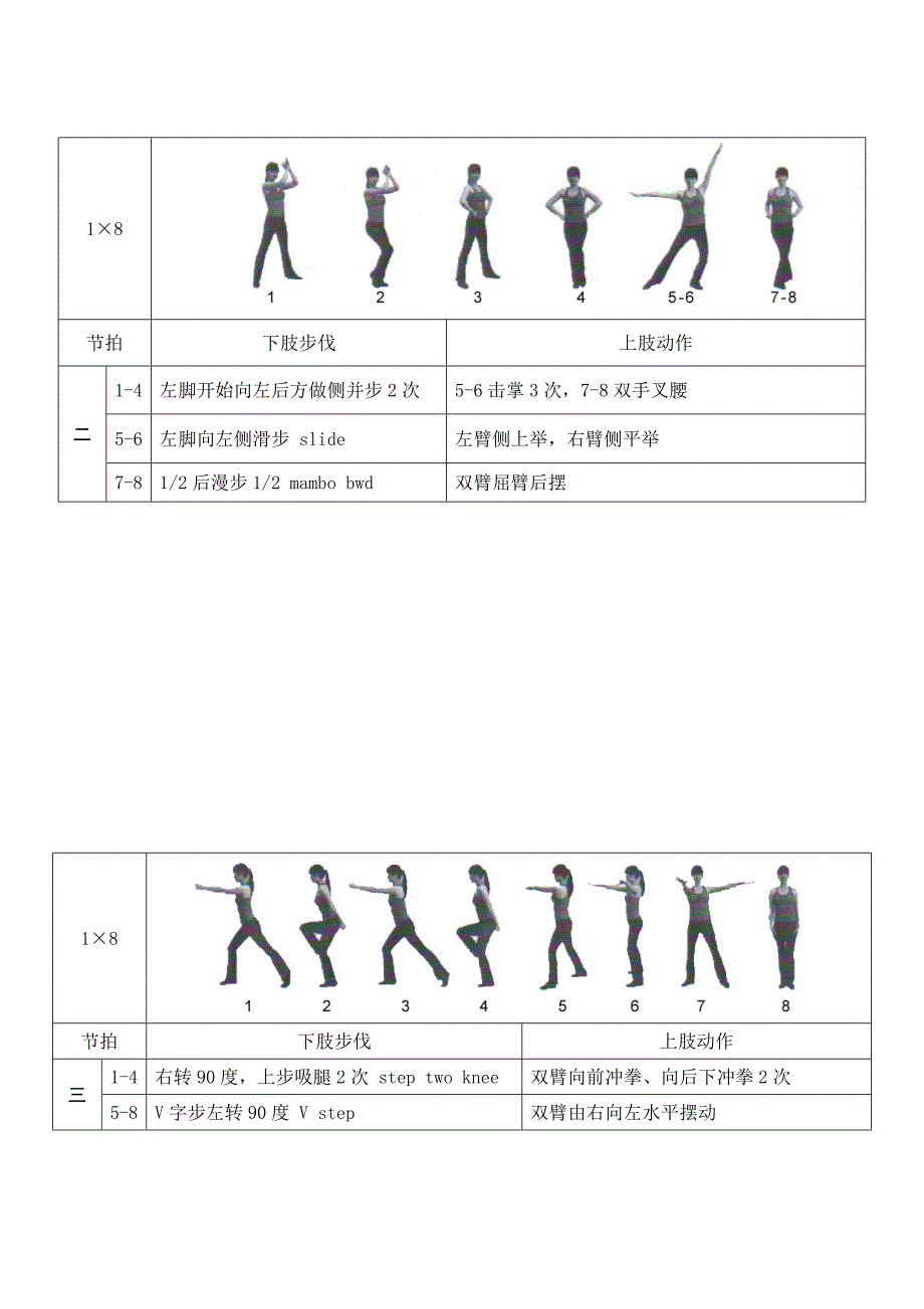 2022全国健美操大众锻炼标准第三套大众二级动作图解.doc_第3页
