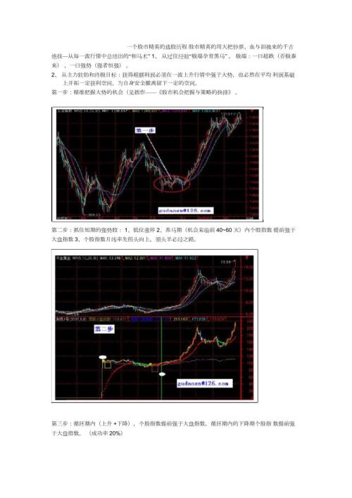 一个股市精英的选股历程.docx