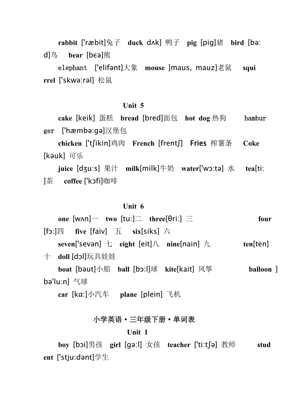 2022年小学三年级英语单词带音标.doc_第2页