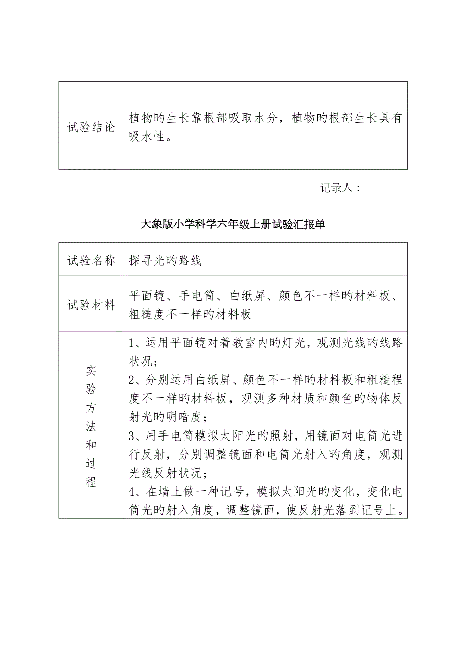 2023年大象版小学科学六年级上册实验报告单.doc_第3页