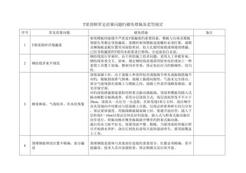 T梁预制常见质量问题汇总及预防措施.doc