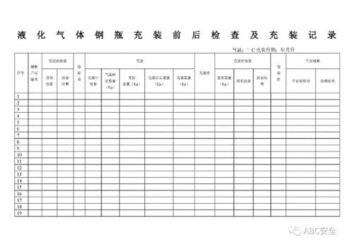 WORD液化气体气瓶充装前后检查记录及充装记录.docx
