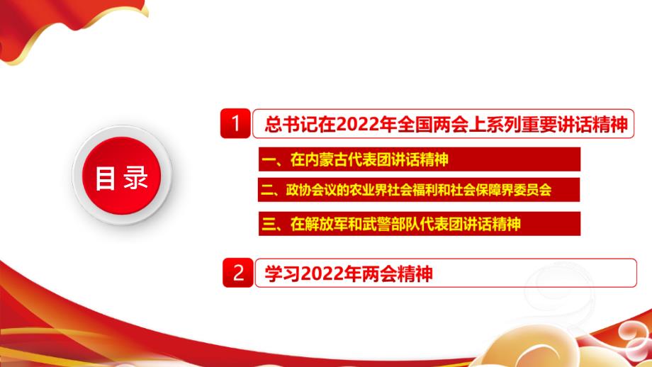 2022年全国两会上系列讲话精神PPT课件.ppt_第3页