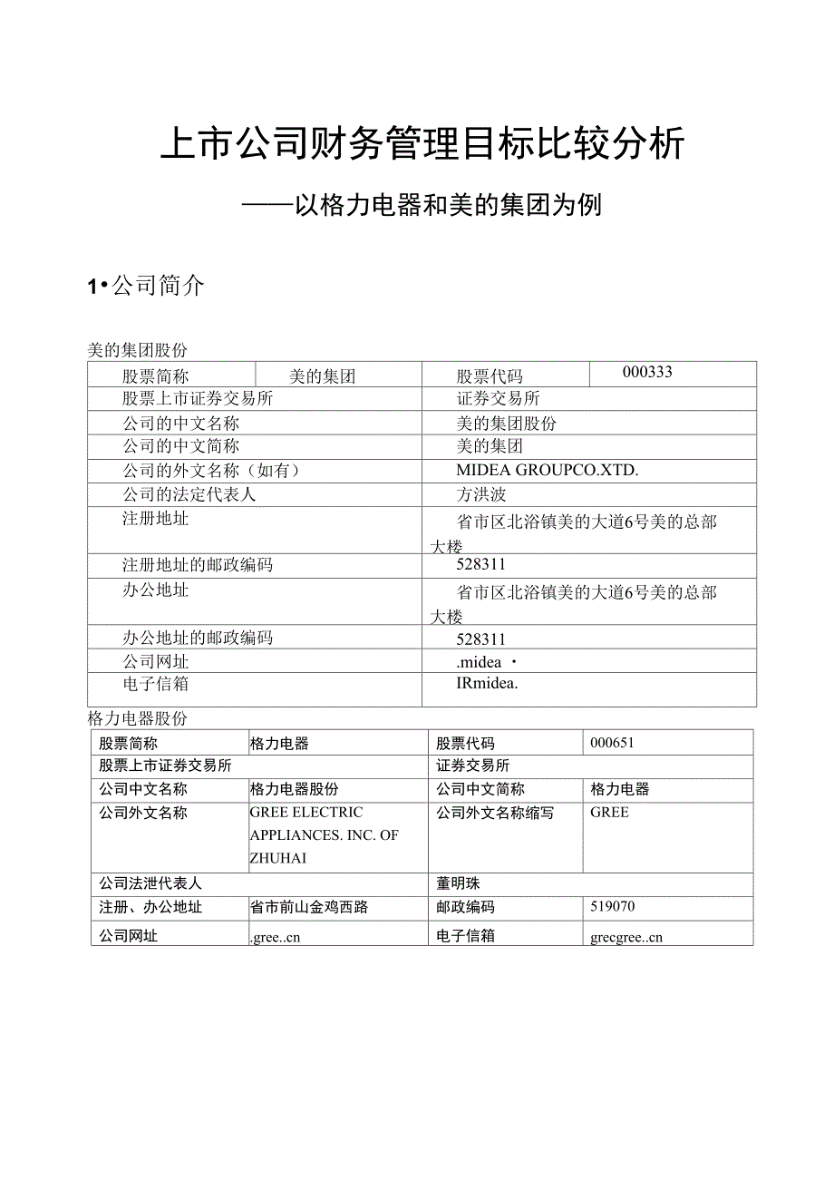 上市公司财务管理目标比较分析报告.doc_第1页