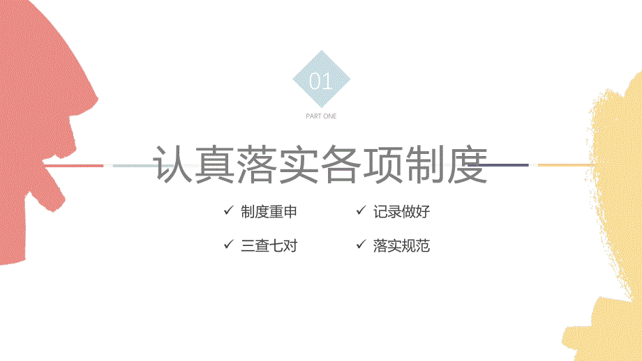 2022护士长年终述职清新风医护行业护士长年中述职报告专题教育PPT课件.pptx_第3页