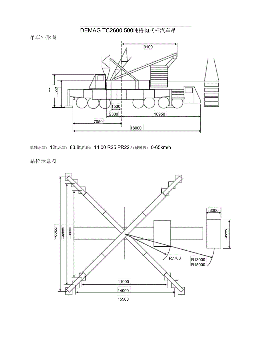 500T汽车吊性能表.docx_第1页