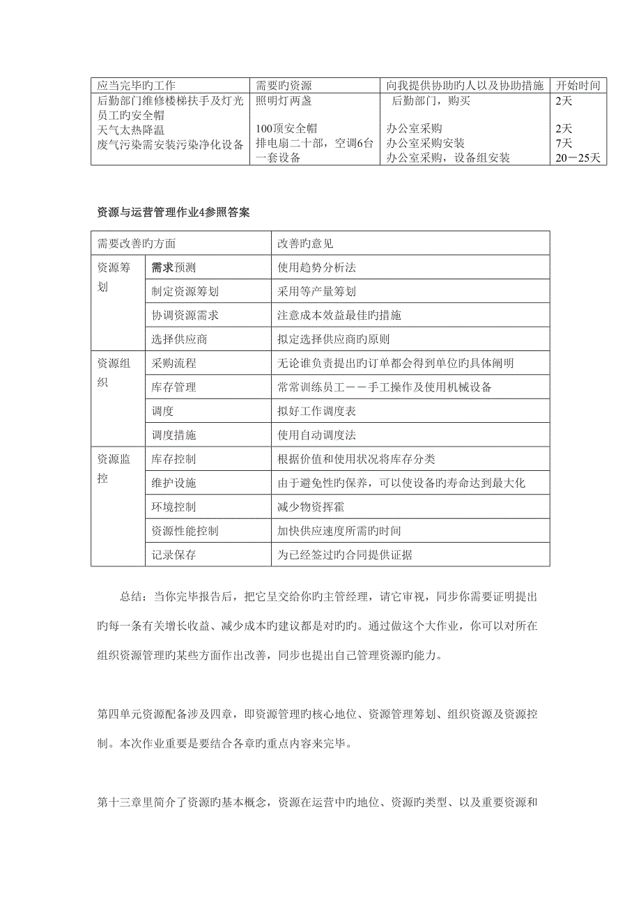 2022资源与运营管理形成性考核册作业参考答案.doc_第3页