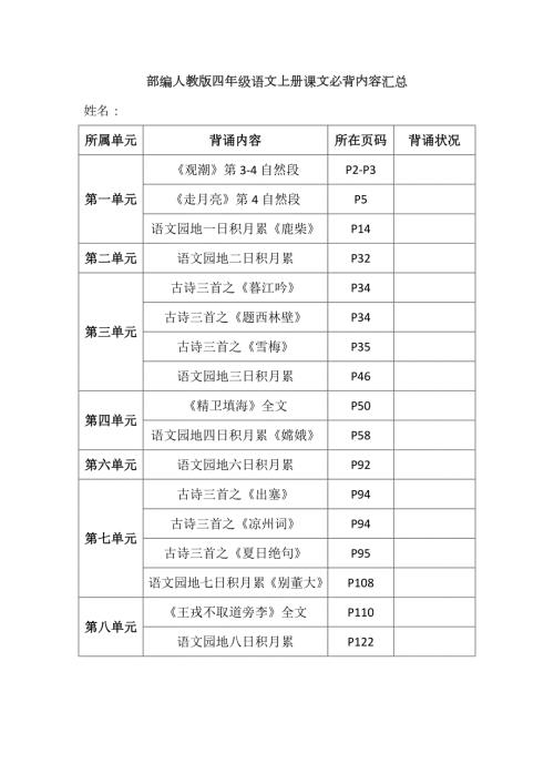 2023年部编版小学语文四年级上册必背内容.doc