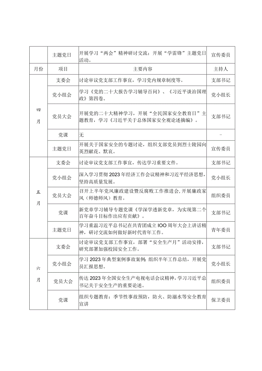 2023年教育系统基层党支部三会一课计划表.docx_第2页