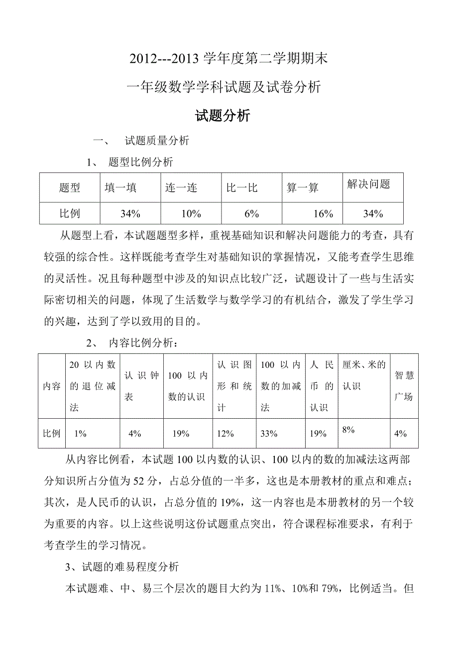 一年级数学下学期期末试卷分析.doc_第1页