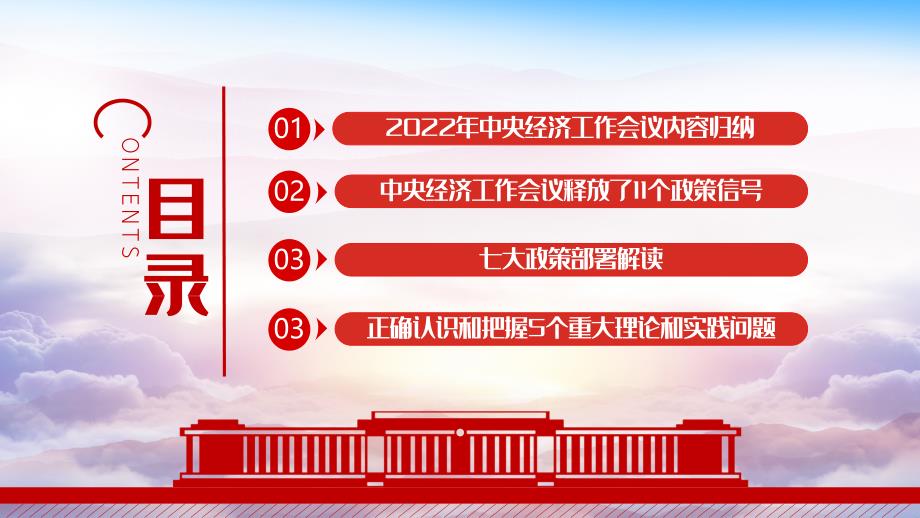 2022中央经济工作会议精神学习PPT课件带内容1.pptx_第3页
