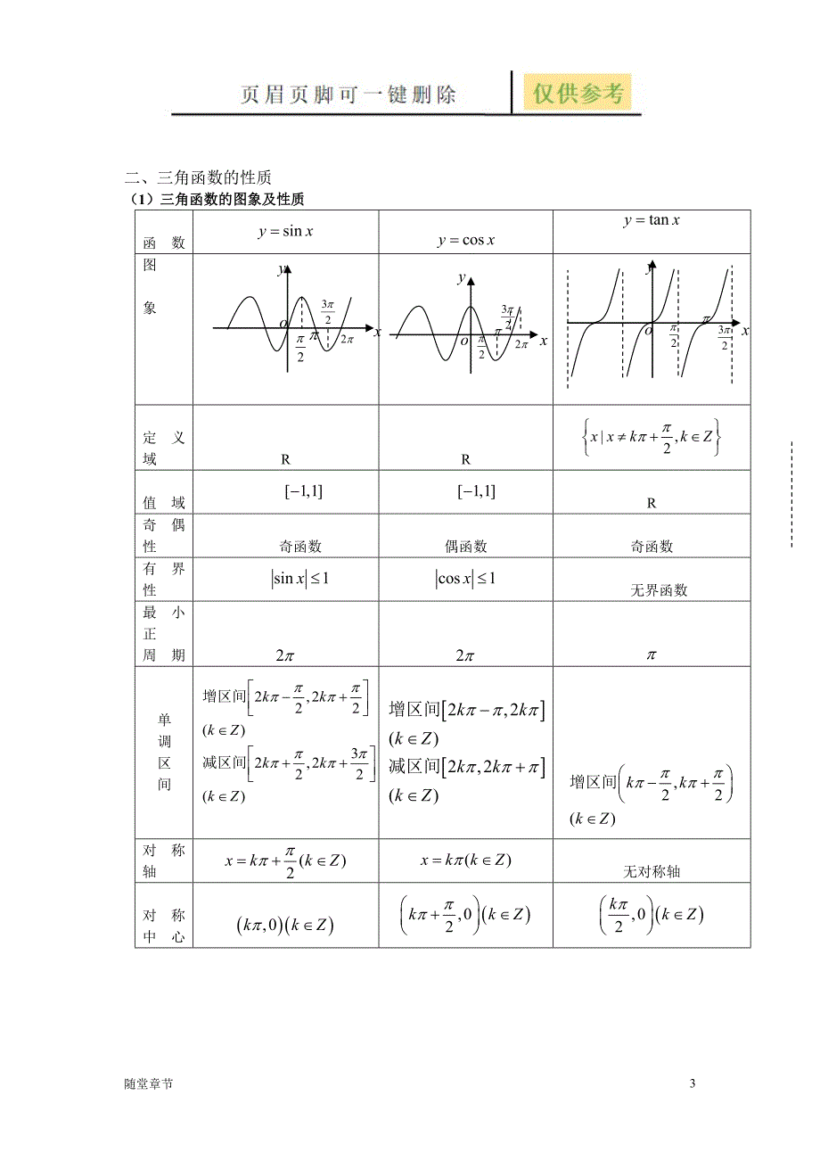 三角函数公式及常见题型章节练习.doc_第3页
