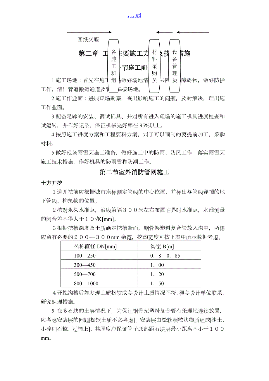 一体化泵站施工组织方案设计.doc_第3页