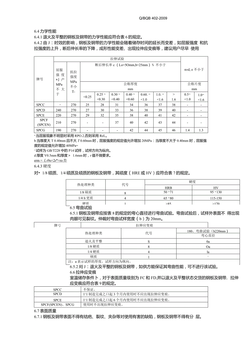 QBQB402冷连轧碳素钢板及钢带.doc_第3页