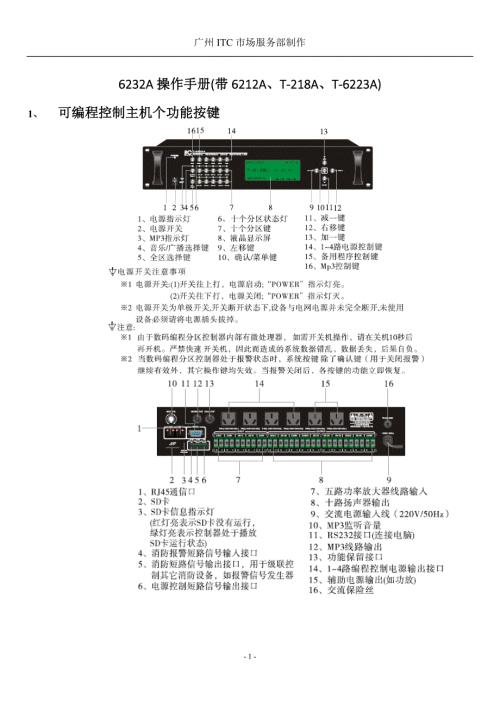 T6232A操作说明含6223AT218A.doc