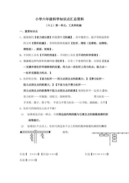 2022小学六年级科学知识点总汇资料.doc