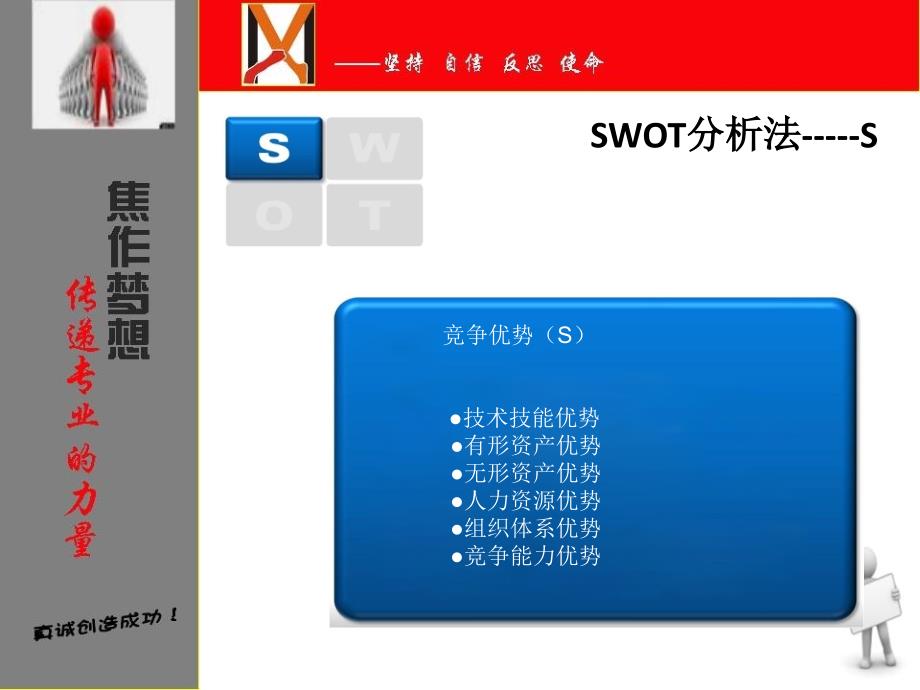 SWOT分析法内训.ppt_第3页