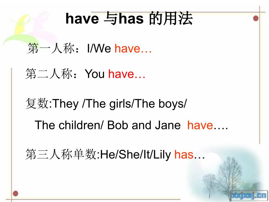 therebe句型公开课ppt.ppt_第2页