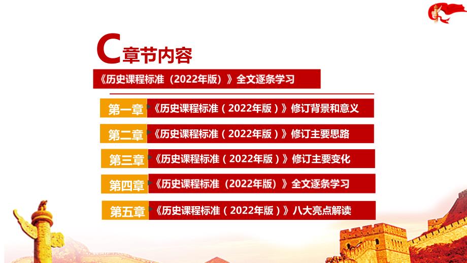 2022历史新课标义务教育历史课程标准2022年版PPT课件.ppt_第3页