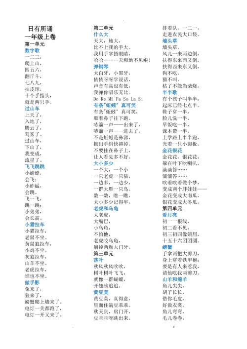 一年级上卷日有所诵文本.doc