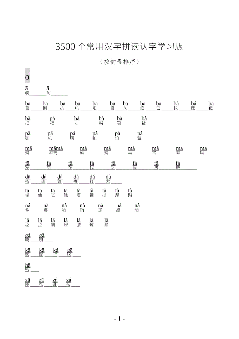 3500个常用汉字韵母排序法.doc_第1页